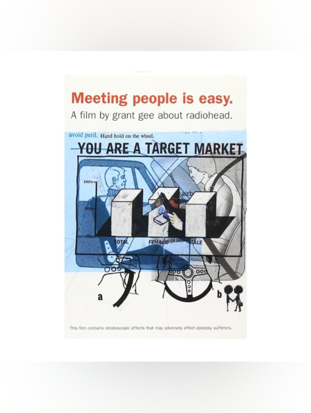 Radiohead - Meeting People Is Easy DVD 1998